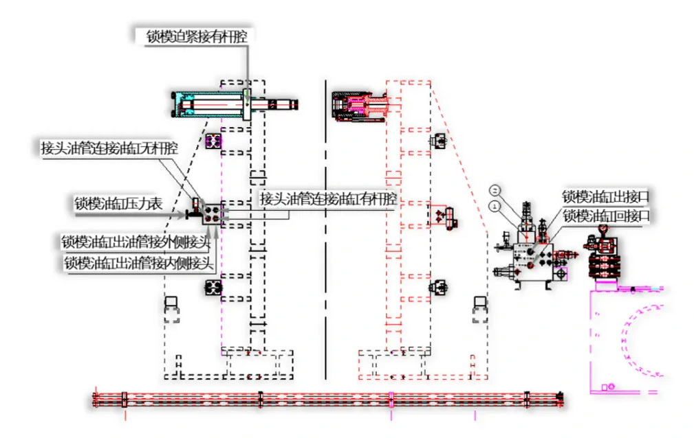 Diagrama del circuito hidráulico de cierre del molde