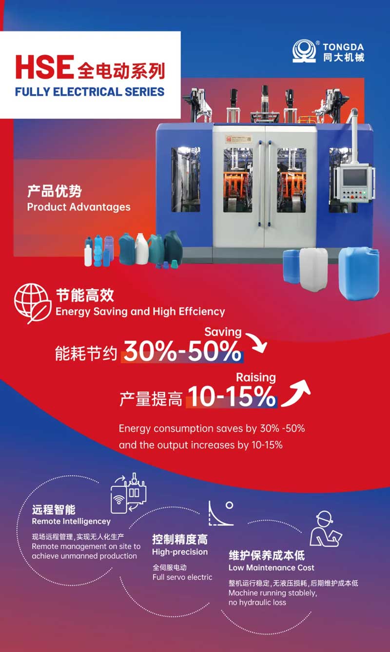 Invitación | Visítenos en CHINAPLAS 2024 en Shanghái, pabellón 4.1, stand F32
