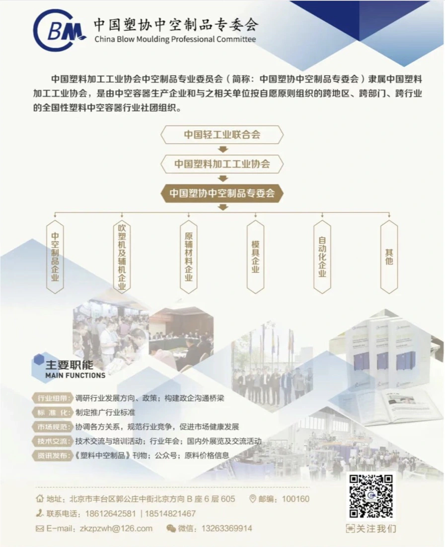Presentación del Comité Profesional de Productos Huecos de China